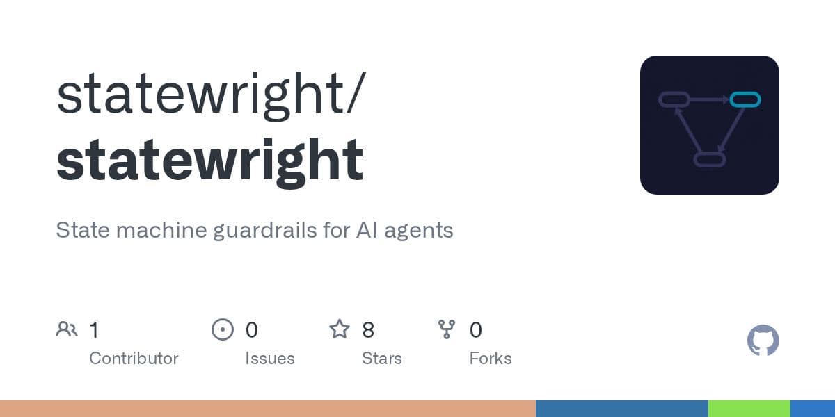 Show HN: Statewright – Visual state machines that make AI agents reliable