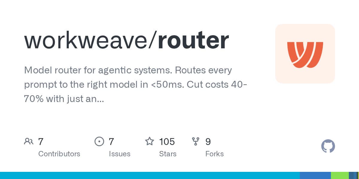 Show HN: Smart model routing directly in Claude, Codex and Cursor